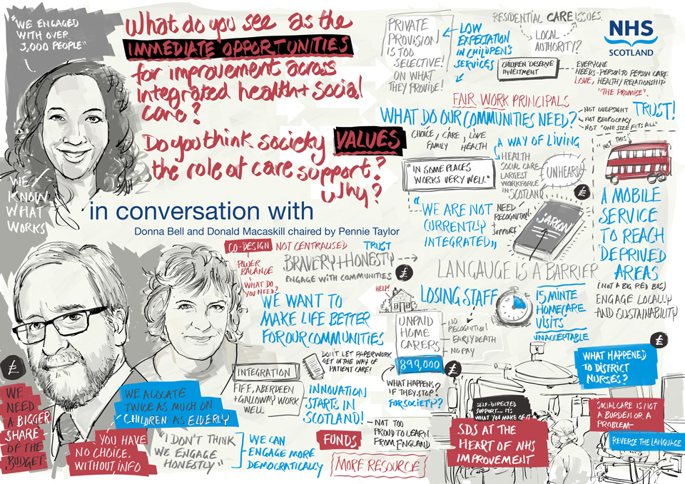 In Conversation with... Donna Bell, Director of Social Care and ...